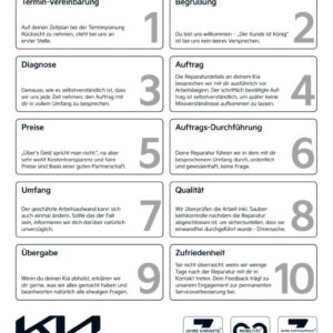 Kia-Qualitätsversprechen-Poster